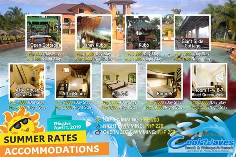 coolwaves entrance fee|COOL WAVES RANCH AND WATERPARK RESORT .